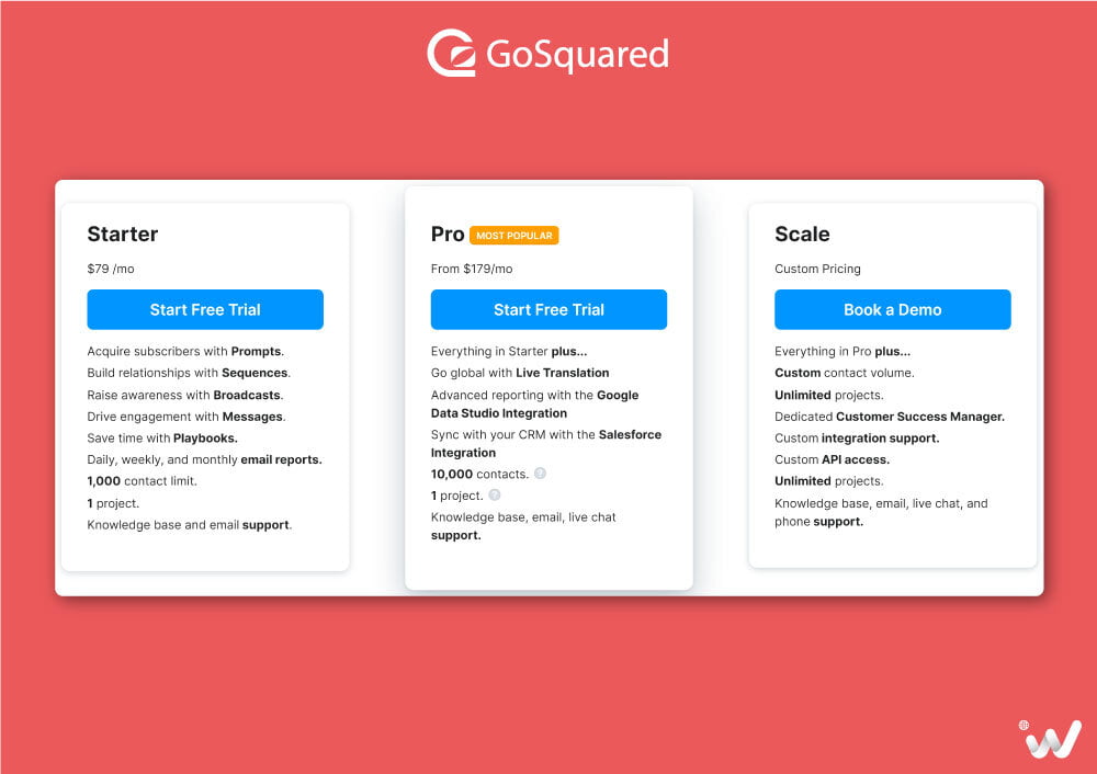 GoSquare Pricing Plans Compared