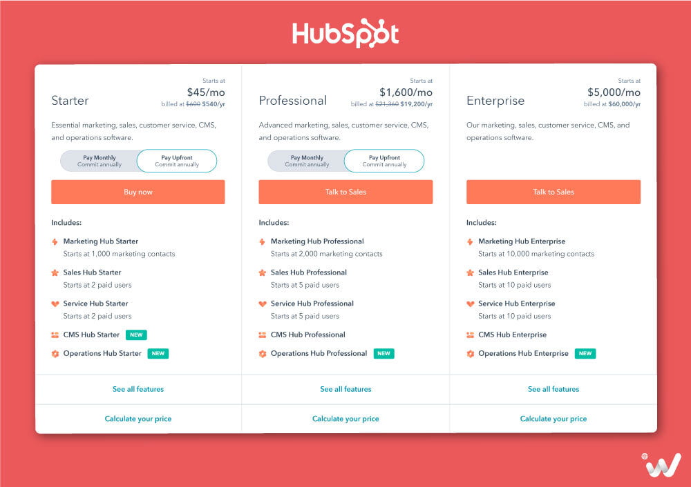 HubSpot Pricing Plans Compared