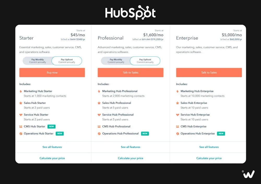HubSpot Pricing Plans Compared