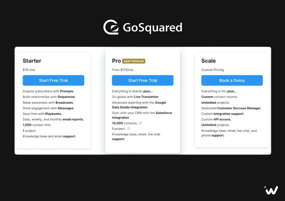 GoSquare Pricing Plans Compared