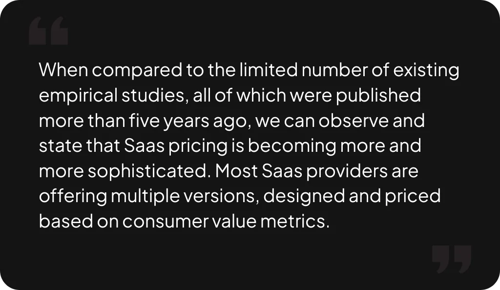 Saas pricing