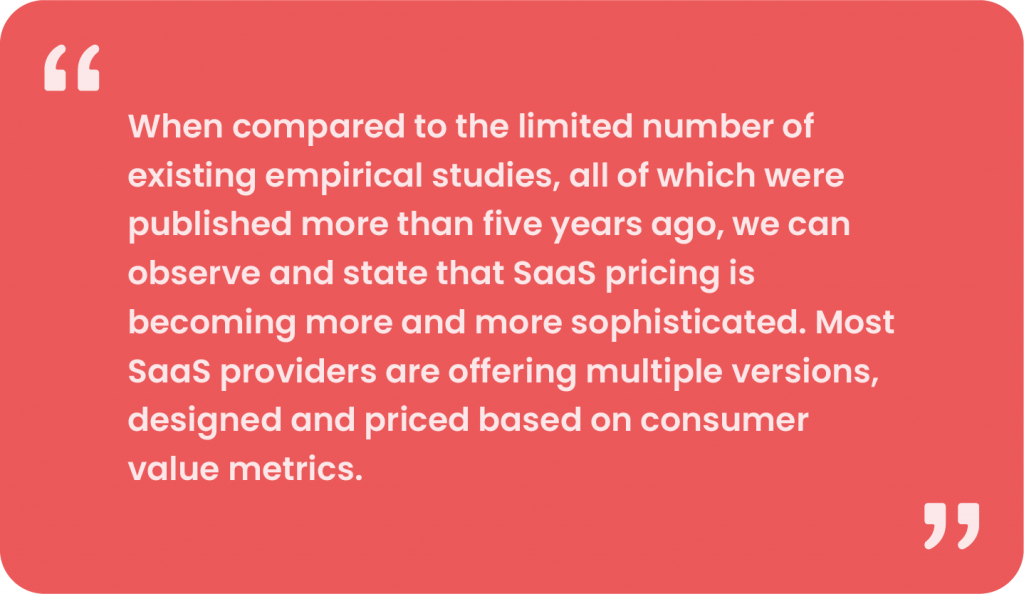 SaaS Pricing Strategies
